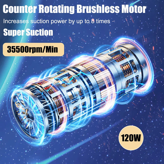Wireless Handheld Car Vacuum Cleaner